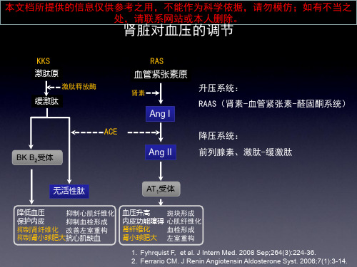血透患者血压的管理培训课件
