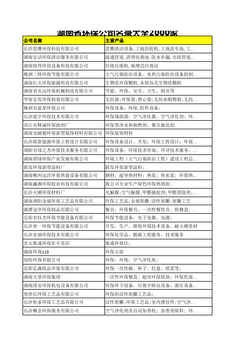 湖南省环保公司名录大全2000家