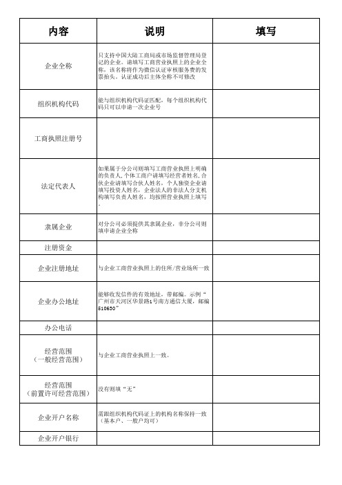 微信认证所需资料