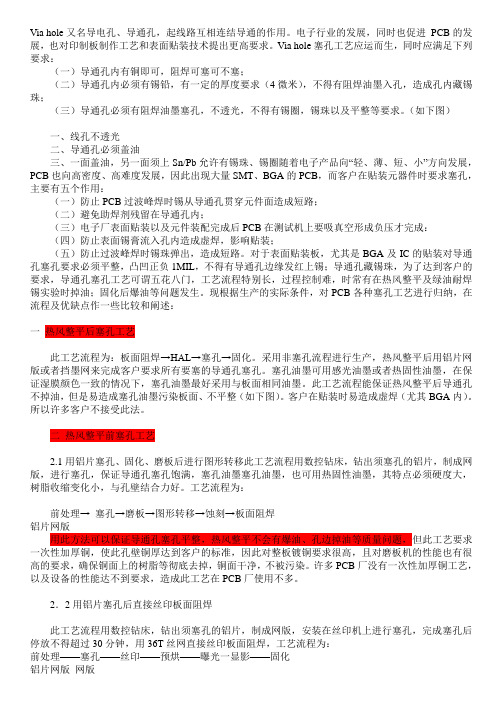 塞孔工艺