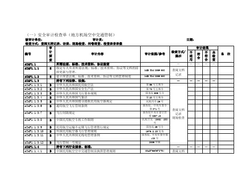 2011年机场安全审计检查单(机场空管)