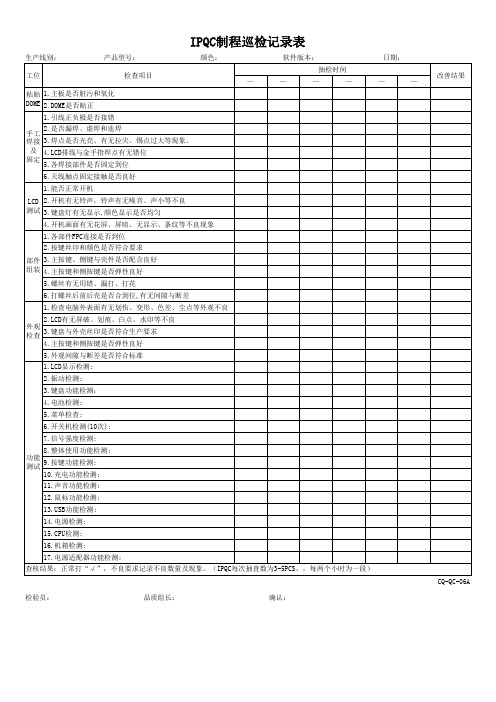 IPQC制程巡检记录表