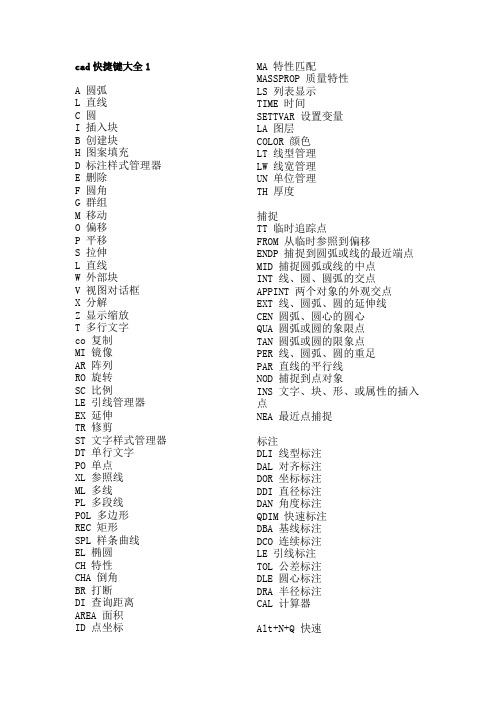 AutoCAD快捷键大全