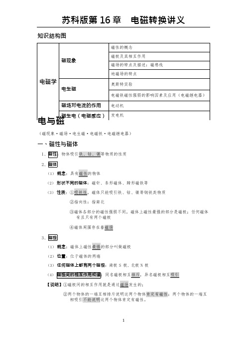 第16章《电磁转换》(讲义)
