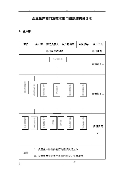 企业生产部门及技术部门组织结构设计范本