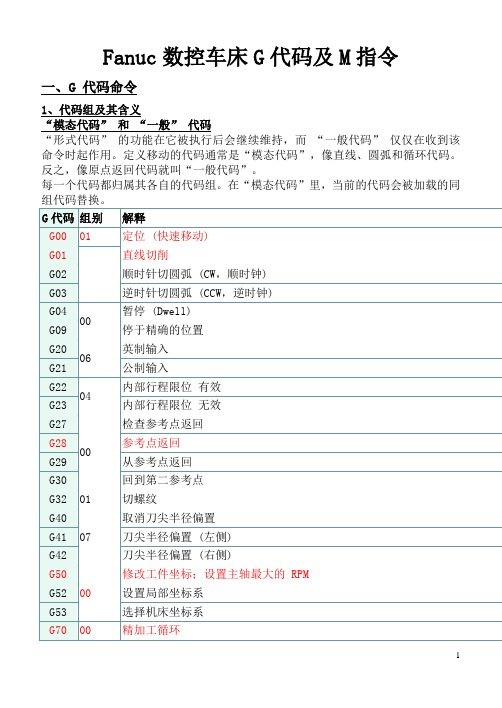 数控车床G代码及M指令