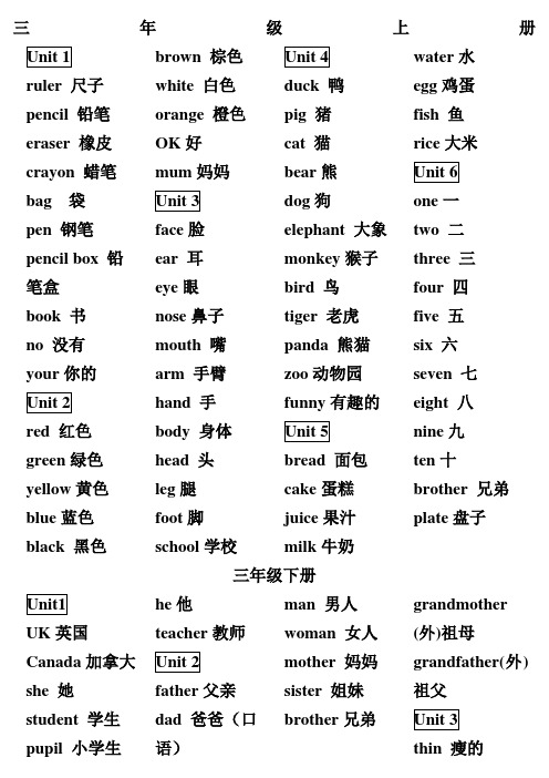 人教版三至六年级英语单词总汇