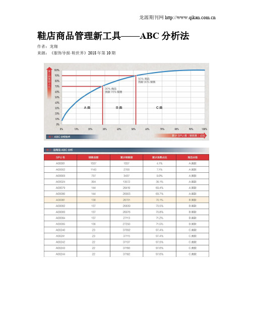 鞋店商品管理新工具——ABC分析法