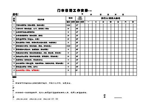 门店烘焙日周清表