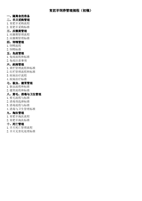 育肥羊饲养管理规程-傻瓜式喂羊-育肥羊管理流程化、标准化
