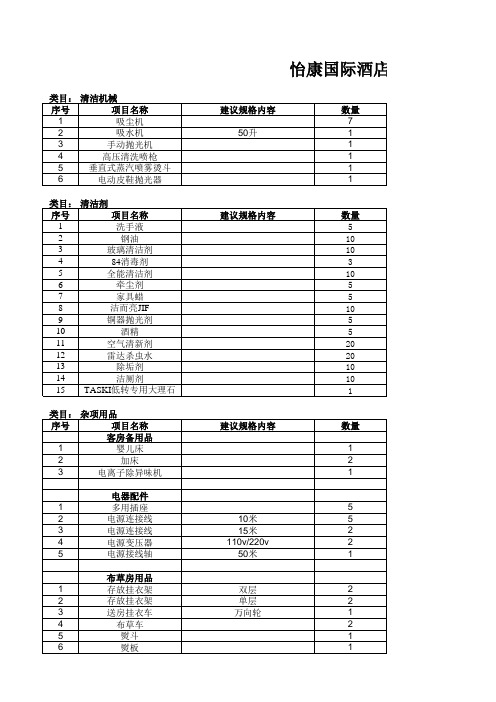 酒店采购物品清单