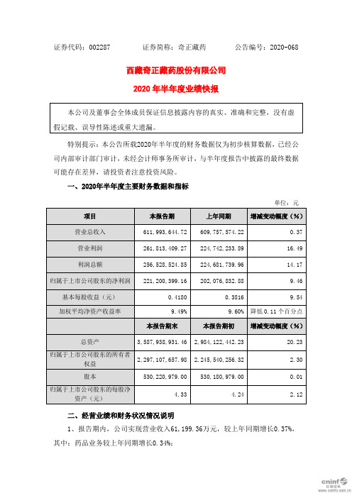 奇正藏药：2020年半年度业绩快报