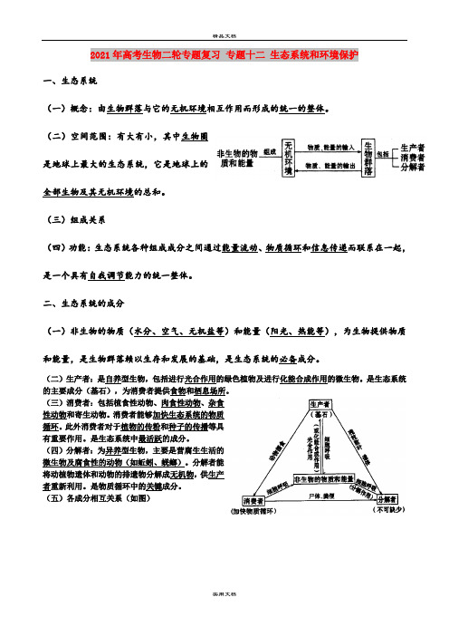 2021年高考生物二轮专题复习 专题十二 生态系统和环境保护