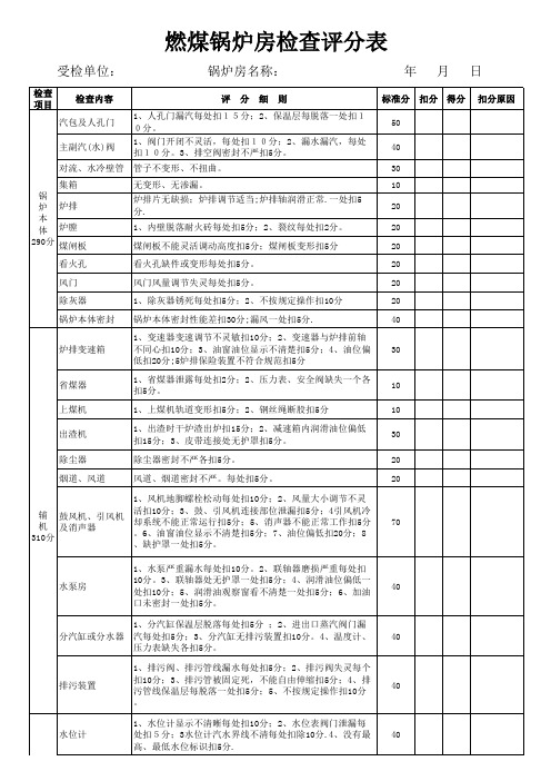 燃煤锅炉房评分表