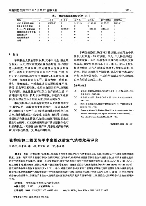 驻黎维和二级医院手术室整改后空气消毒效果评价