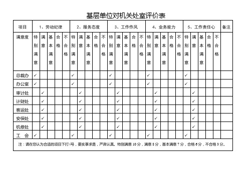 基层单位对机关处室的评价表20160828