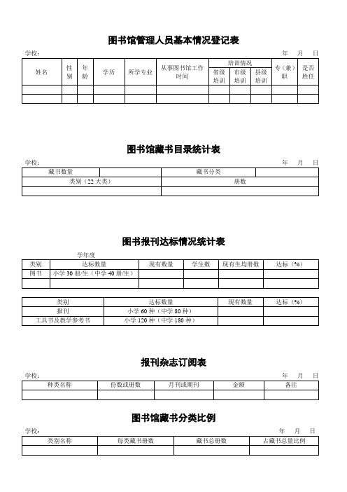 图书馆管理人员基本情况登记表