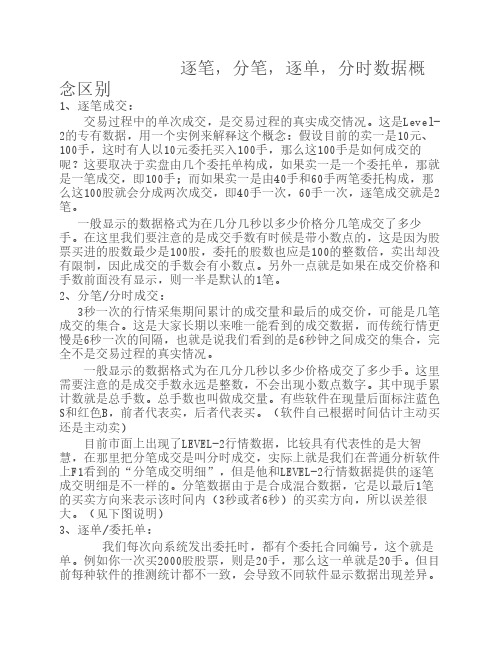 逐笔,分笔,逐单,分时数据概    念区别