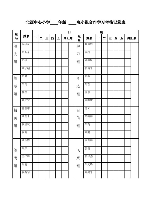 小组合作学习考核记录表