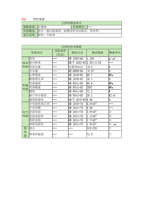 PA6材质报告单