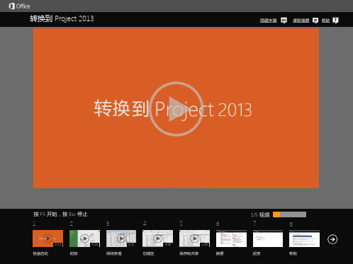 项目管理软件Project教程