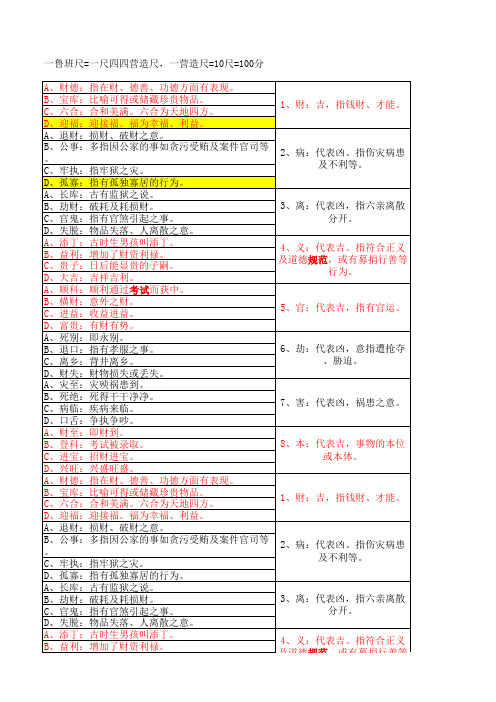 鲁班尺各标准对照表