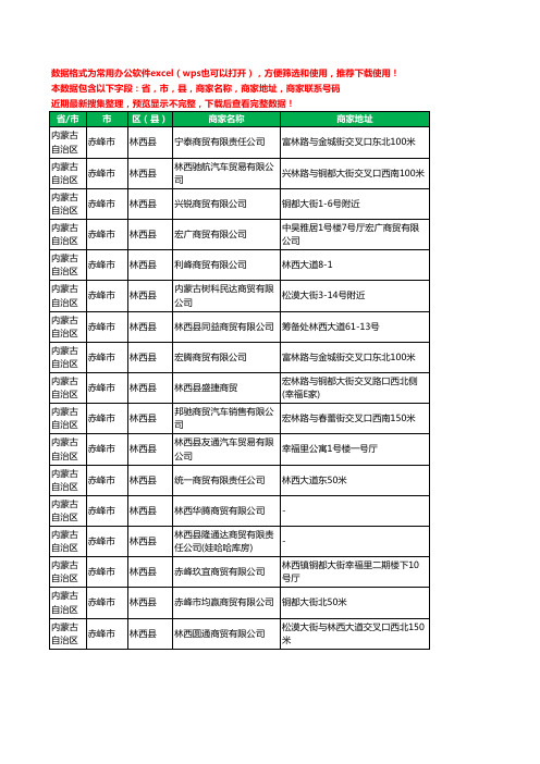 2020新版内蒙古自治区赤峰市林西县贸易有限公司工商企业公司商家名录名单黄页联系电话号码地址大全17家