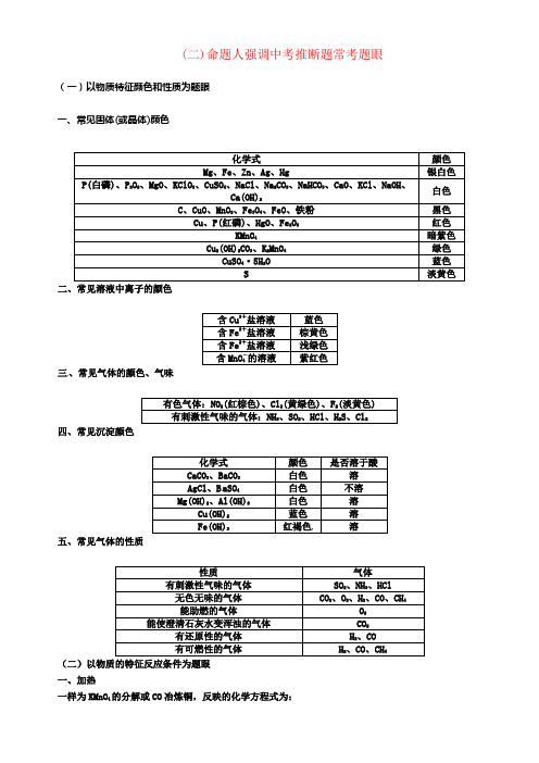 中考化学总温习附录二命题人强调中考推断题常考题眼素材1