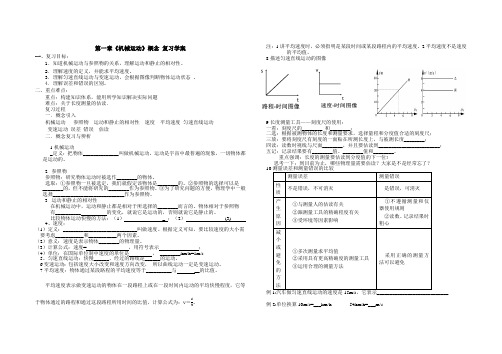第一章   机械运动复习学案