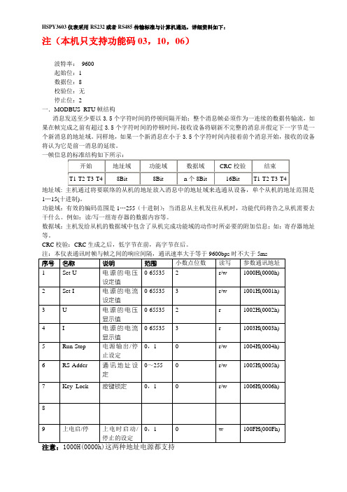 HSPY通讯协议 -