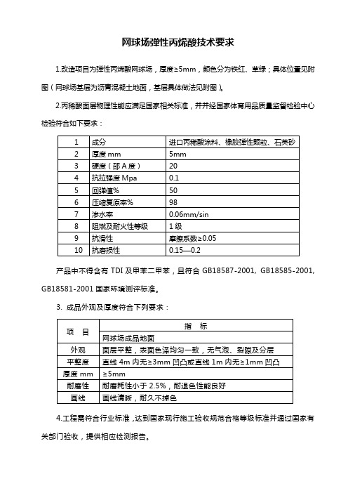 网球场弹性丙烯酸技术要求