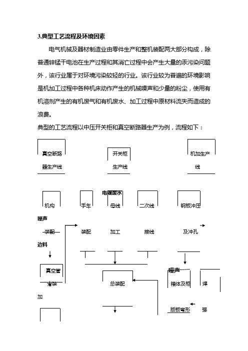 典型工艺流程及环境因素