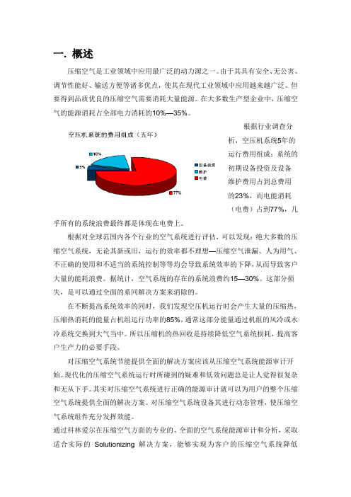 余热回收简介