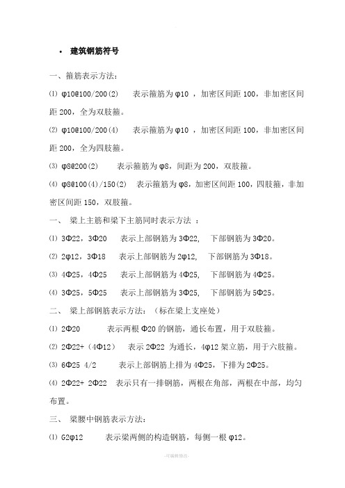 施工图钢筋符号
