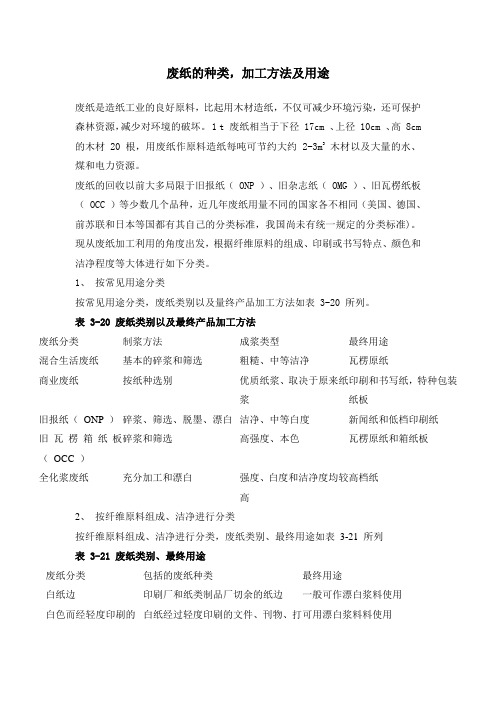 废纸的种类