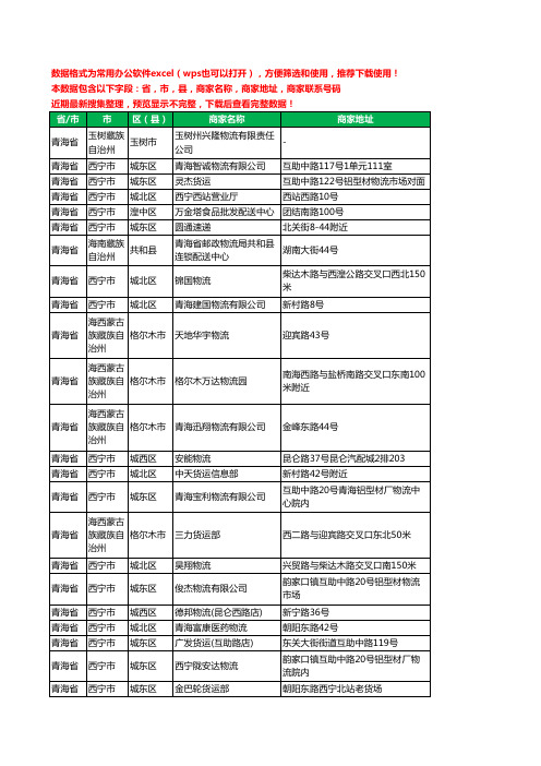 2020新版青海省物流工商企业公司商家名录名单黄页联系电话号码地址大全395家
