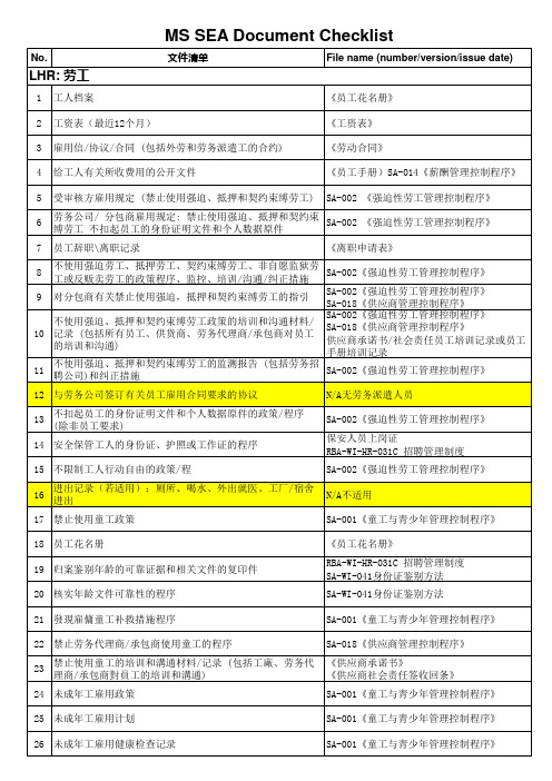 RBA6.0审核清单及对应文件