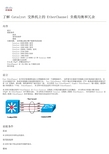 CISCO思科了解Catalyst交换机上的EtherChannel负载均衡和冗余