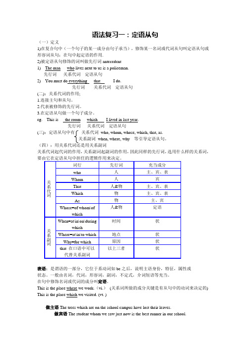 高一定语从句教案以及习题(附答案)