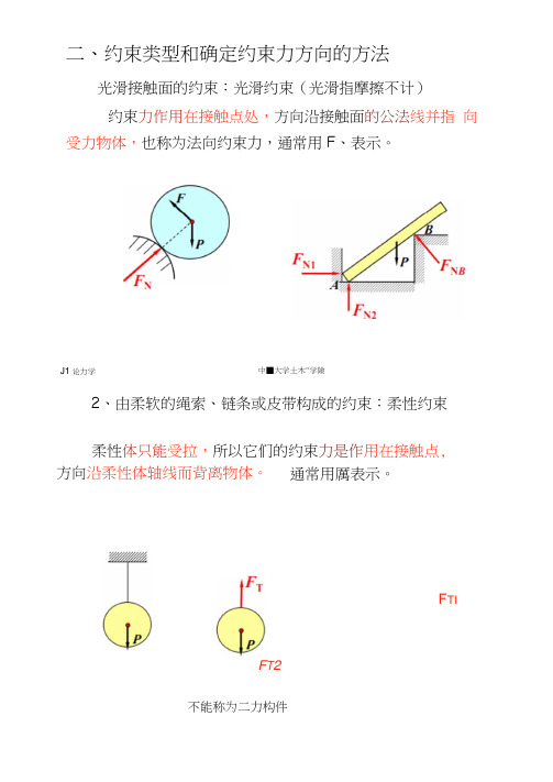 理论力学—常见约束类型及约束反力