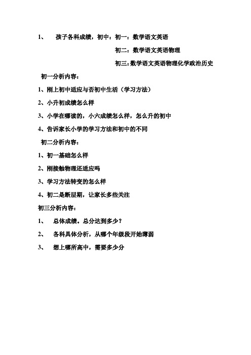 咨询必问家长的问题