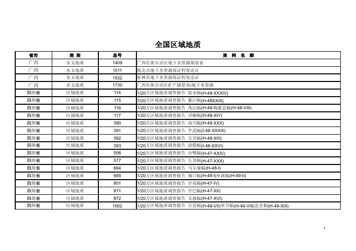 全国区域地质