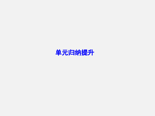 高考历史 一轮复习 第七单元单元归纳提升