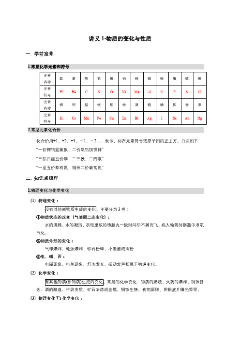 初三化学变化与物理变化(带习题与答案)