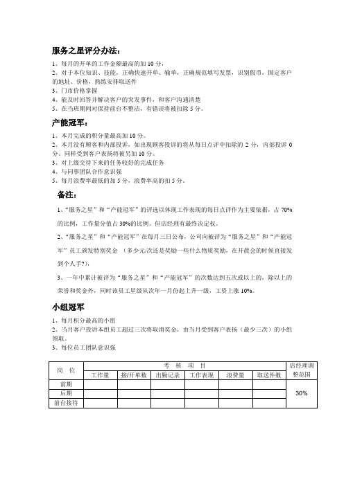服务之星评分办法.doc.deflate