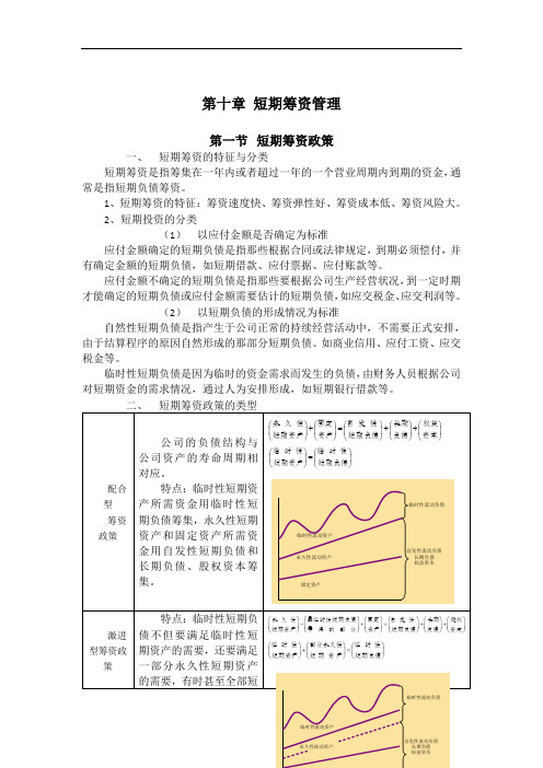 总结：第十章 短期筹资管理