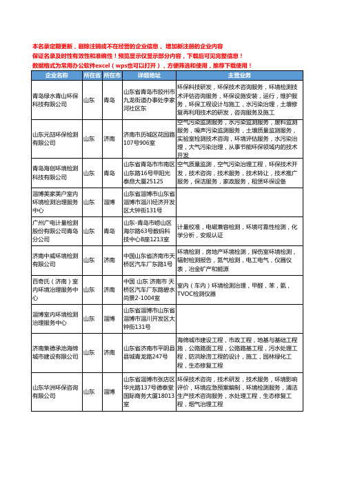 新版山东省环境检测服务工商企业公司商家名录名单联系方式大全107家