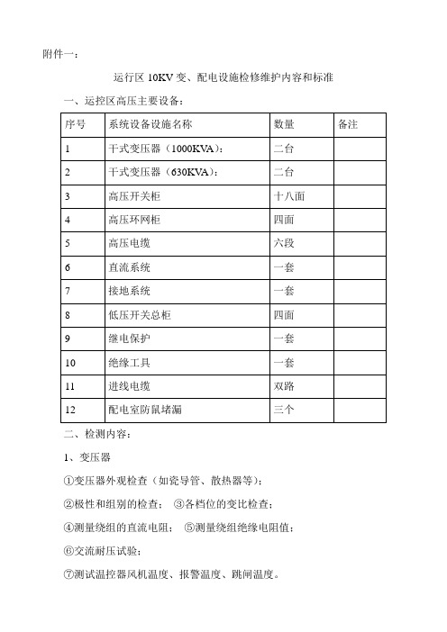 运行区10KV变配电设施检修维护内容和标准