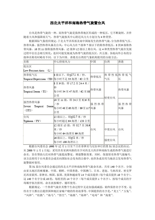 西北太平洋和南海热带气旋暨台风