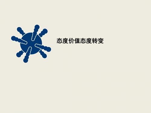 态度价值态度转变概述(PPT43张)